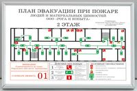 план эвакуации своими руками в Владикавказе